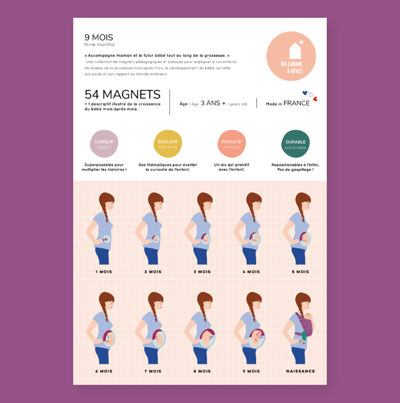 jeu magnétique Naissance Grossesse Bébé