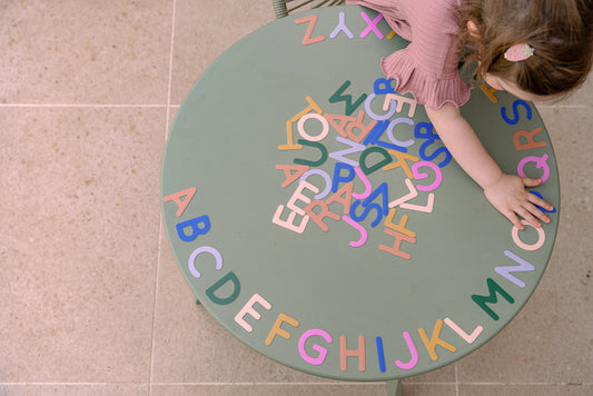 alphabet - apprentissage, manipulation, reconnaissance des lettres